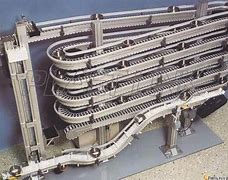 柔性鏈輸送線的多功能性及其可組合多種輸送方式的技術特點與優(yōu)勢是什么？