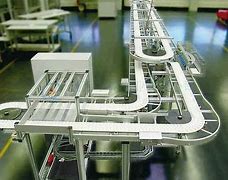 柔性鏈輸送線動(dòng)力學(xué)仿真模型建立方法是什么？