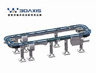 柔性鏈輸送線的節(jié)能環(huán)保和低動(dòng)力消耗技術(shù)特點(diǎn)與優(yōu)勢(shì)是什么？