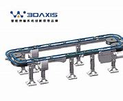 柔性鏈輸送線中鏈板循環(huán)運動的動力源是如何工作的？