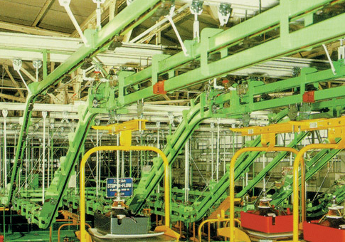 如何預防懸掛輸送線的故障?